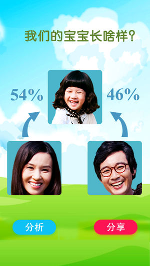 预测宝宝未来长相 - 像妈妈还是像爸爸，父母照片合成颜值比较
