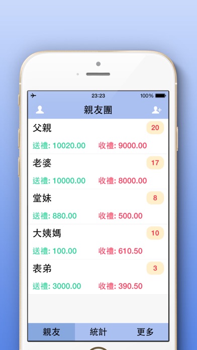 礼金薄记账本 - 人情往来、礼份子大户、礼尚往来，账户管理