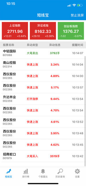 短线宝-手机炒股必备软件