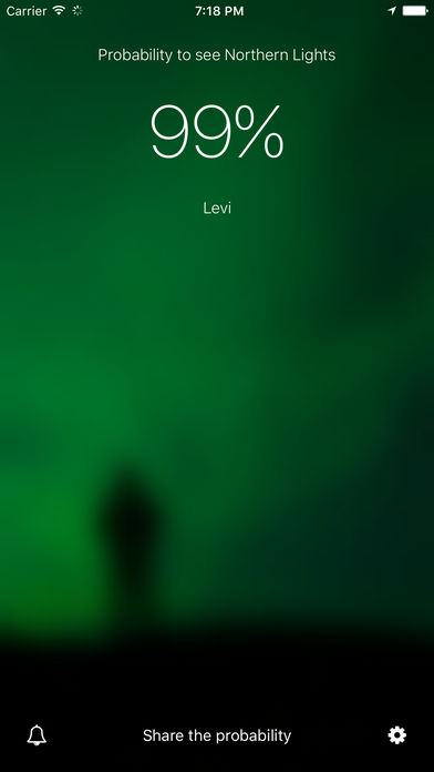 Northern Lights - Aurora alerts