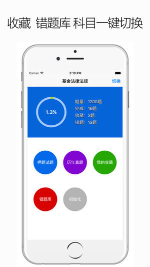 基金从业资格考试 - 基金从业资格证2016