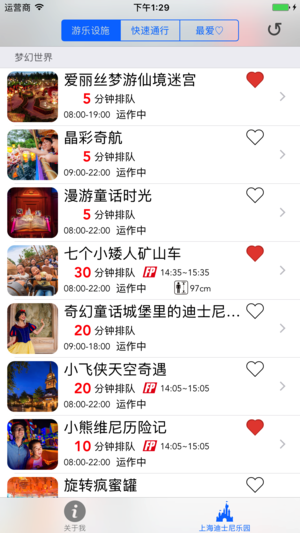 排队时间 for 上海迪士尼乐园