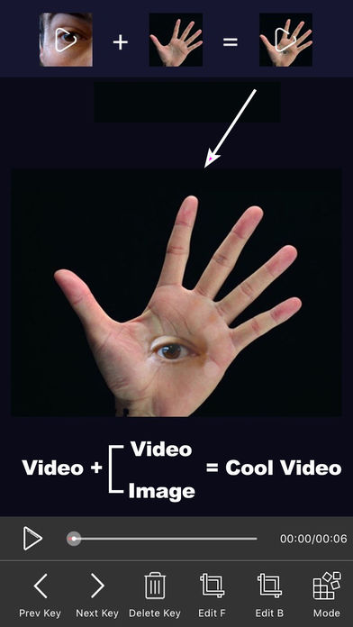 视频合成: 融合、叠加、合并图像和视频