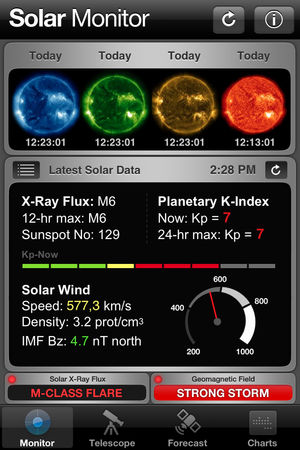 Solar Monitor