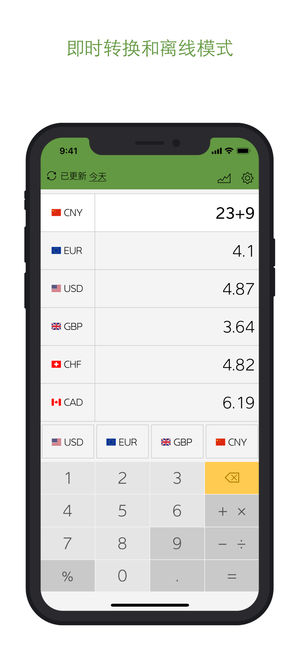 Smart Coin: 货币转换器