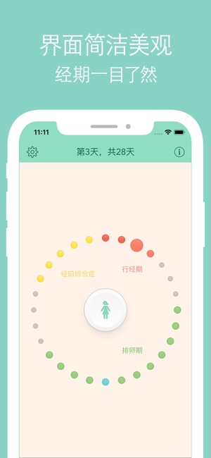 Cycles – 适合伴侣双方的经期与排卵期跟踪应用程序