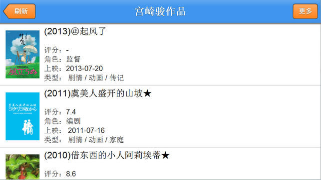 宫崎骏作品集 +免费在线点播