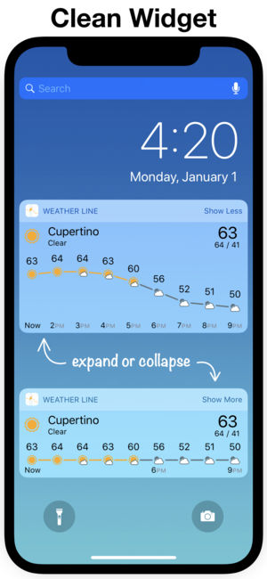 Weather Line - Forecast Graphs + Dark Sky Weather