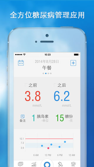 糖尿病糖友动动 - 血糖胰岛素食物体重血压纪录用药提醒慢病管理