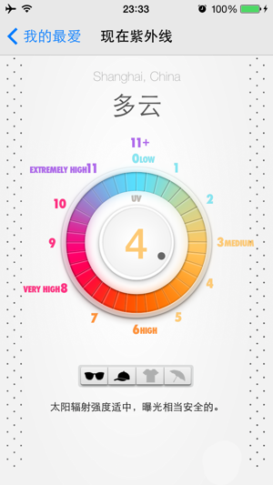 紫外线 - 紫外线