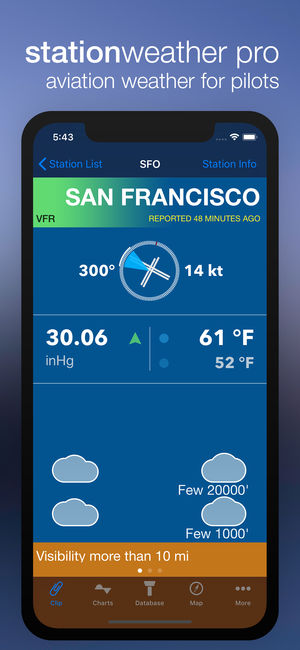 StationWeather - Aviation Weather and Charts