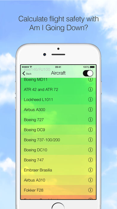 Am I Going Down? Fear of Flying App