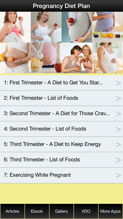 Pregnancy Diet Plan - Have a Fit & Healthy Pregnancy !