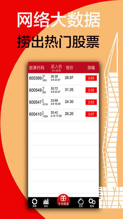 股票易投－大数据炒股选股版